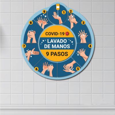 CARTEL LAVADO DE MANOS RECOMENDACION COVID19